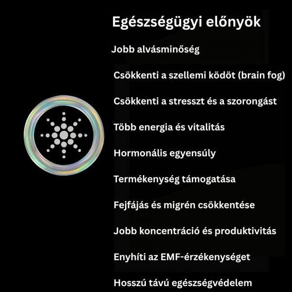 Voriti Chipek EMF Elleni Védelemhez - Image 3