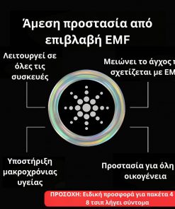 Τσιπ Voriti για Προστασία από EMF