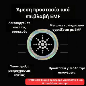 Τσιπ Voriti για Προστασία από EMF