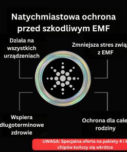 Chip Voriti do Ochrony przed EMF