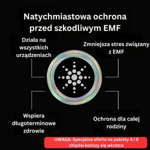Chip Voriti do Ochrony przed EMF