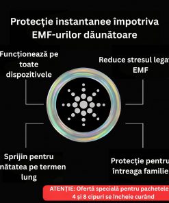 Cipuri Voriti pentru Protecția împotriva EMF
