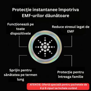 Cipuri Voriti pentru Protecția împotriva EMF