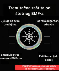 Voriti Čipovi za Zaštitu od EMF-a