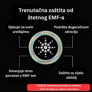 Voriti Čipovi za Zaštitu od EMF-a