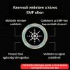 Voriti Chipek EMF Elleni Védelemhez