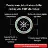 Chip Voriti per la Protezione da EMF