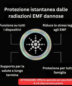 Chip Voriti per la Protezione da EMF
