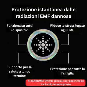 Chip Voriti per la Protezione da EMF