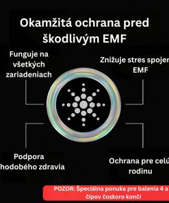 Voriti Čipy na Ochranu pred EMF